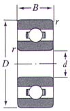 r minitype series